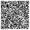QR code with Fisher-Price contacts