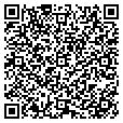 QR code with Petco 706 contacts