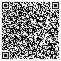 QR code with Notjustprinterscom contacts