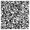 QR code with F Sanluis Jr MD contacts