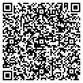 QR code with Sunbonnetsuecom contacts