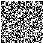 QR code with Sit/Kim Intl Investment Assoc contacts