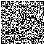 QR code with Pengate Handling Systems Inc contacts