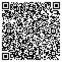 QR code with V Axcess Inc contacts