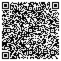 QR code with Normandy S Pena contacts