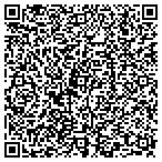 QR code with Carpenters Fringe Benefit Fnds contacts