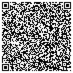 QR code with Jamaica Seventh Day Charity Center contacts