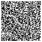 QR code with Vogel Lrry P Cfp Alnce Assoc I contacts