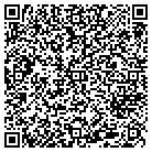 QR code with Monterey County Auditor Cntrlr contacts