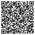 QR code with Domain 22 contacts