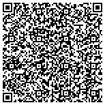 QR code with Saratoga Hair Transplant Center contacts