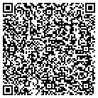 QR code with Mobile Veterinary Unit contacts