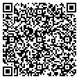 QR code with Score-Line contacts