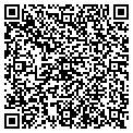QR code with Gifts N Gab contacts