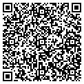 QR code with Intermarket Sourcing contacts