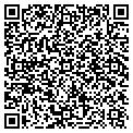 QR code with Botanicus Inc contacts