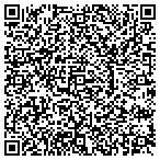 QR code with Boyd's Of Madison Ave Department Str contacts