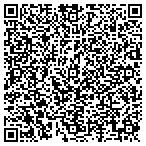 QR code with Syosset Speech & Hearing Center contacts