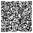 QR code with Quadm Inc contacts