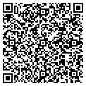 QR code with Lab World contacts