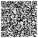 QR code with Ptvm Publishing contacts