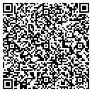 QR code with Maharry's Inc contacts