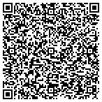 QR code with Thermo & Techology Heating Cooling contacts