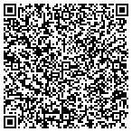 QR code with Central Win College Nrtheast Maint contacts