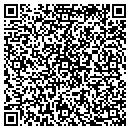 QR code with Mohawk Homestead contacts