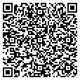 QR code with Links Inc contacts