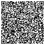 QR code with Brooklyn Human Resources Department contacts