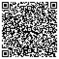 QR code with Butskis Game Calls contacts