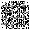 QR code with Mueller's Meats contacts