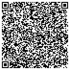 QR code with Quatroni & Monahans Plbg & Heating contacts