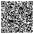 QR code with Rudys Bar contacts