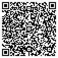 QR code with Scissors contacts