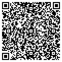 QR code with Robert Zoltan MD contacts