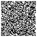QR code with Miguel Angel Gonzalez & Assoc contacts