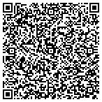 QR code with Church Of Christ-Meridianville contacts