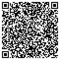 QR code with Nicholas M Russo contacts