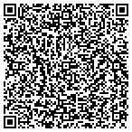 QR code with Fiber Design & Development Service contacts