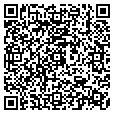 QR code with Jnet contacts