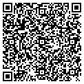 QR code with Persnickety contacts