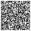 QR code with Mohawk's Speed Shop contacts
