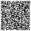 QR code with Monnat & Nortz Service Station contacts