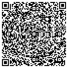 QR code with Mohawk Valley Software contacts