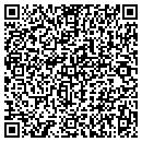 QR code with Ragusas Complete Auto Repr contacts