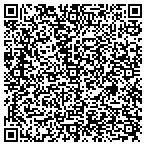 QR code with Island Instrumentation Systems contacts
