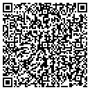 QR code with Art P Jarit DDS contacts