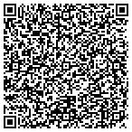 QR code with Inland Behaviour and Hlth Services contacts